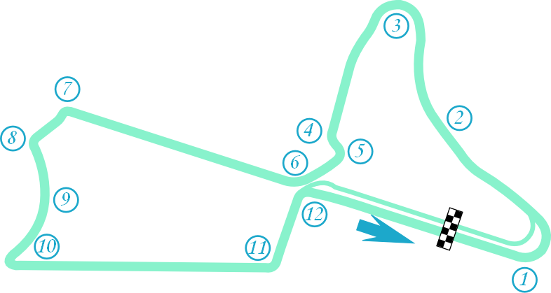 Layout tracciato anteprima ePrix Marrakech 2019