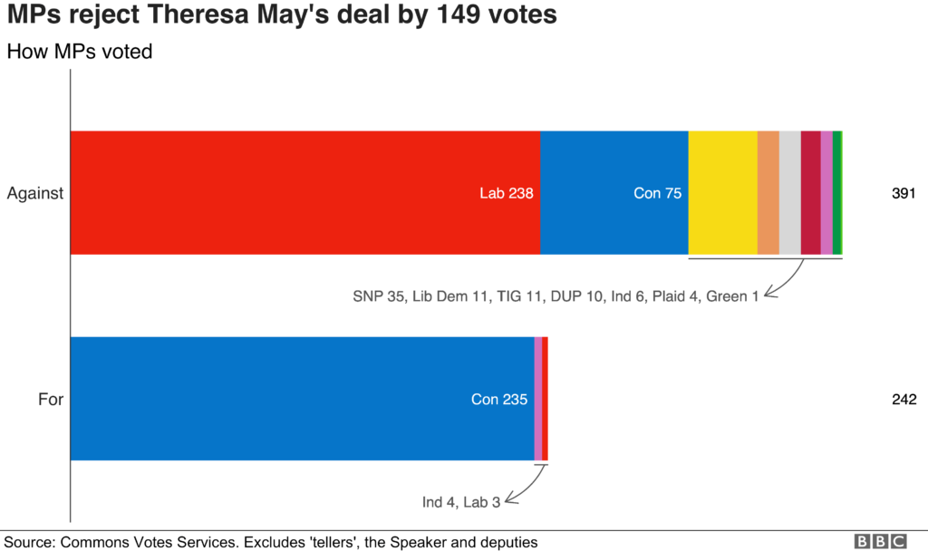 Brexit, no deal, regno unito, theresa may, elezioni, europa