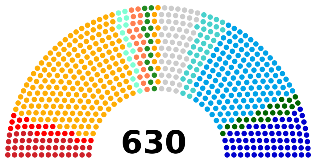 Camera dei deputati (2006)