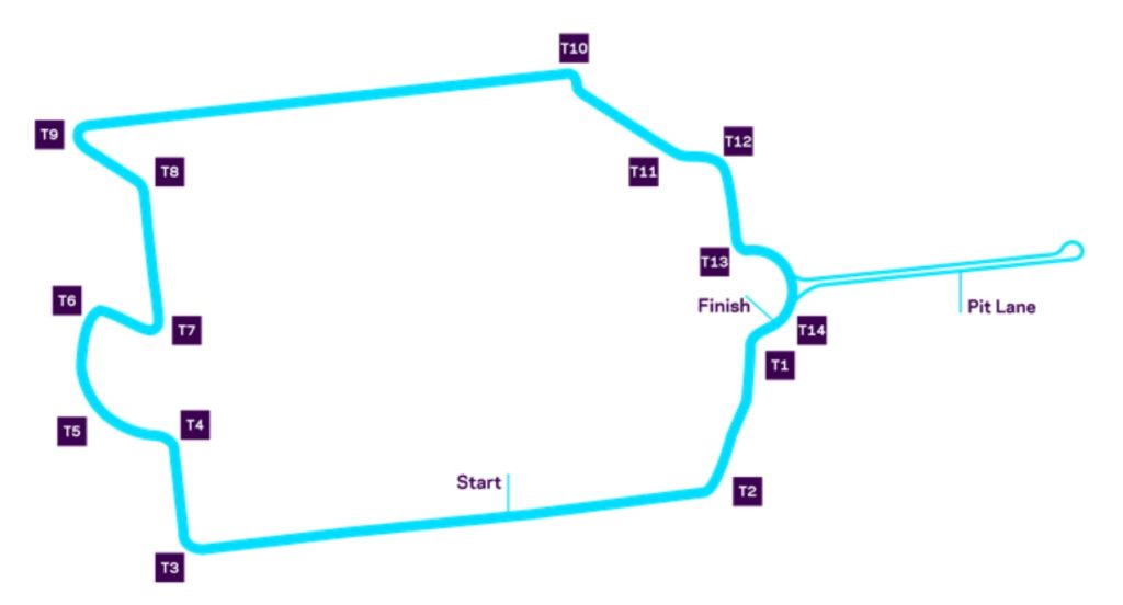 Anteprima ePrix Parigi 2019 circuito 