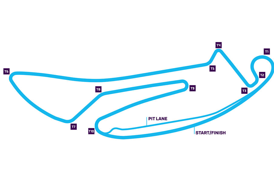 Anteprima ePrix Berlino 2019