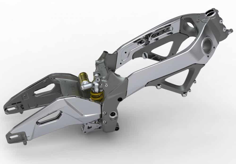 rivoluzione Aprilia 2020