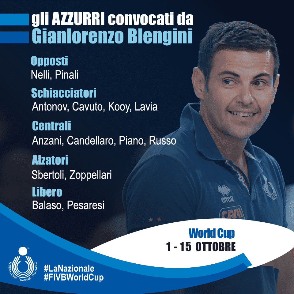 I convocati dell'Italia