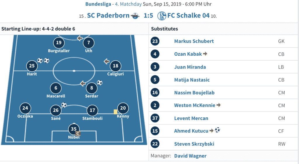 Schalke