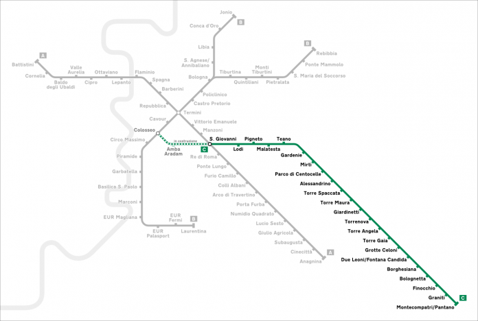 Metro C Piazza Venezia