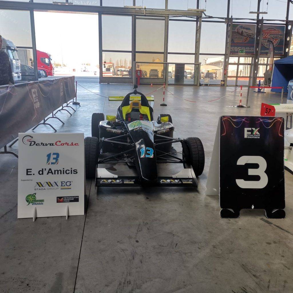 Formula Predator's