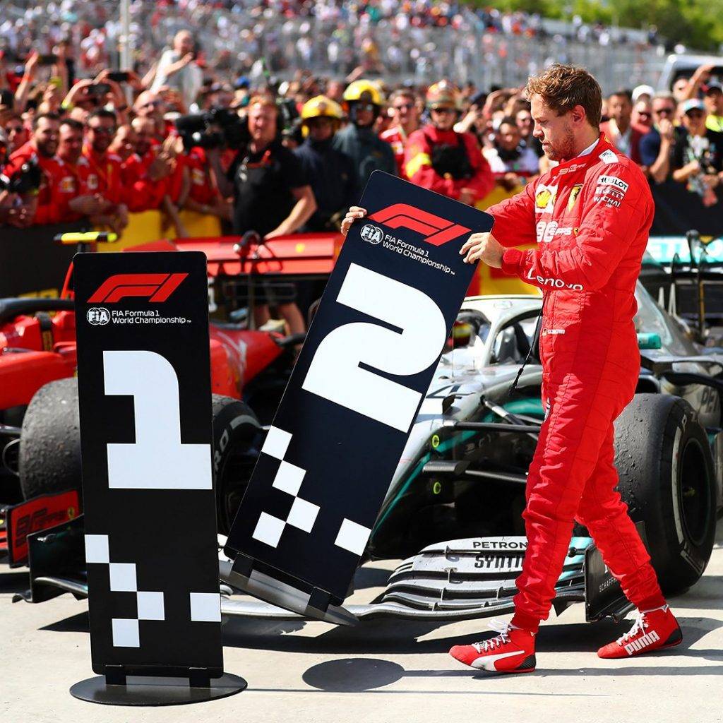 Stagione 2019 F1