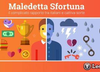 Il 58% degli italiani è scaramantico: terzo posto in Europa