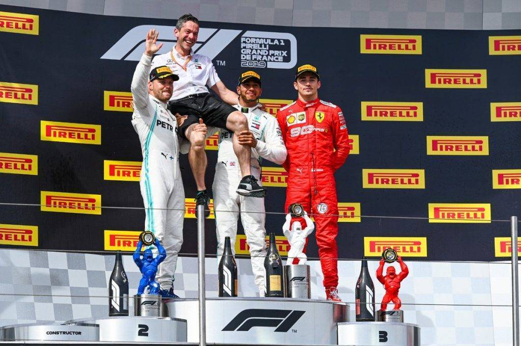 Novità GP Francia 2020