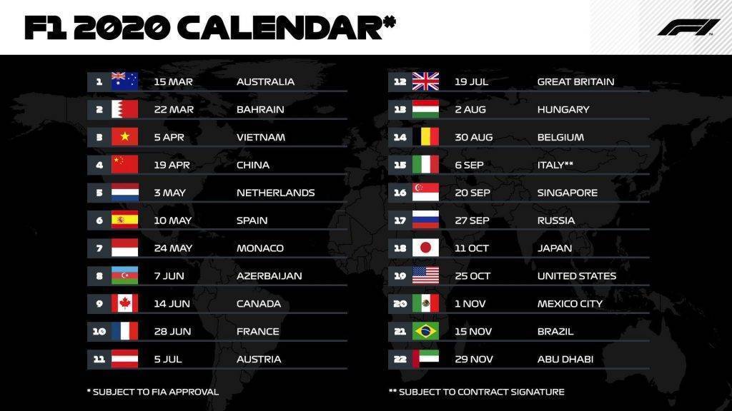 Calendario F1 2020