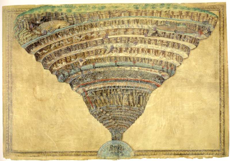 Divina Commedia , Inferno, Botticelli illustra Dante