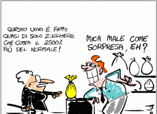 Auguri di Buona Pasqua, originali e divertenti!