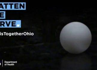 Lo spot geniale dell’Ohio sul coronavirus