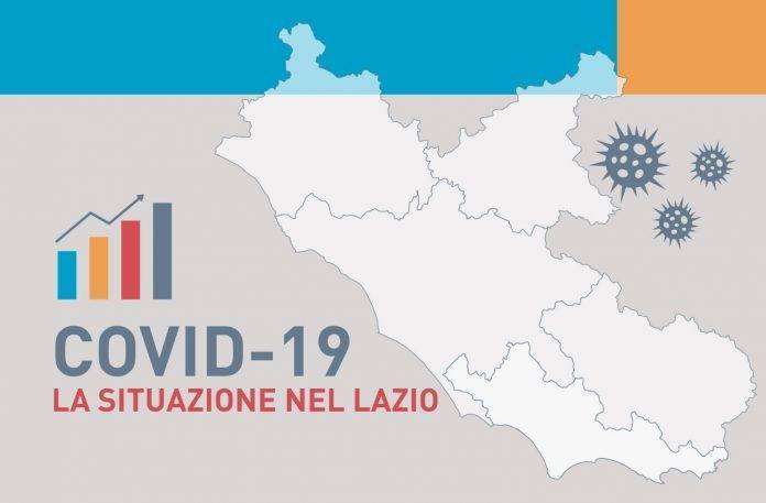 Covid Lazio (Ciociaria Oggi)
