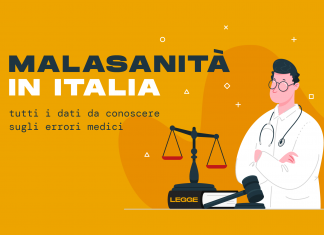 Quanti sono i casi di malasanità in Italia? Tutti i dati sugli errori medici Cover Infografica Malasanità
