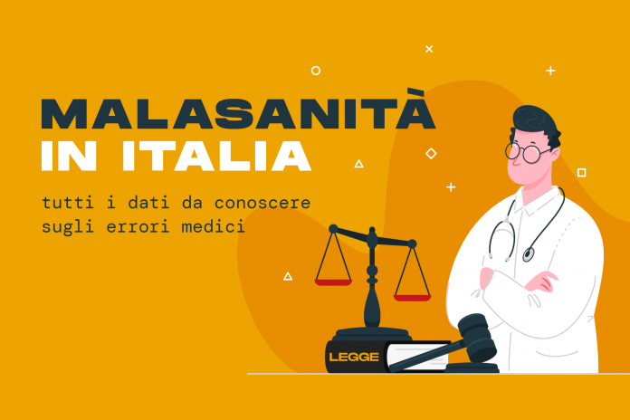 Cover Infografica Malasanità