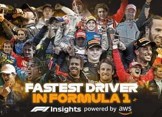 Piloti più veloci F1, ecco i nomi grazie ad un algoritmo Piloti di F1 più veloci