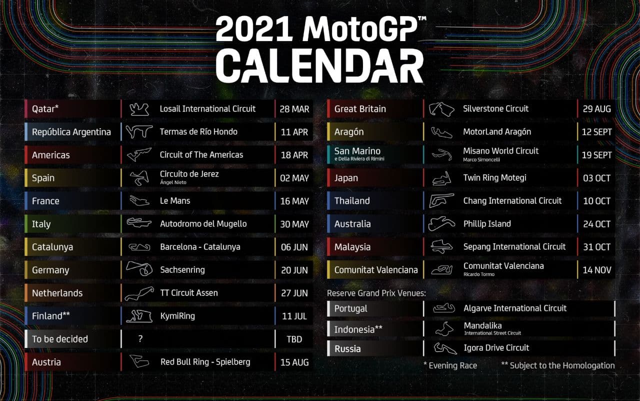Infortunio di Marc Marquez