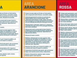 Cambiano i colori in Italia: ecco le nuove zone rosse, arancioni e gialle