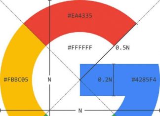 Servizi Google non raggiungibili, disagi in Italia e nel mondo Google, down del colosso mondiale - Photo Credits Google