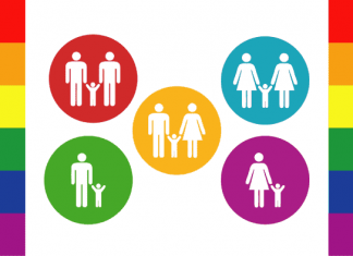 Famiglia, in Ungheria è vietata quella omosessuale o transgender famiglia-arcobaleno