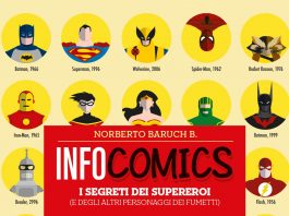 Infocomics: i segreti dei Supereroi e di tutta la Nerd Culture (Recensione) Infocomics