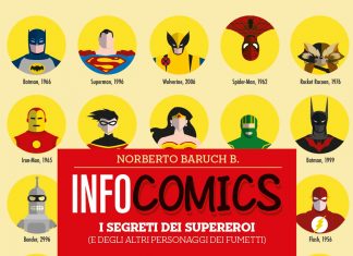 Infocomics: i segreti dei Supereroi e di tutta la Nerd Culture (Recensione) Infocomics