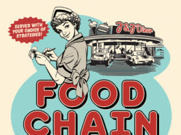 Food Chain Magnate: arriva l’edizione italiana