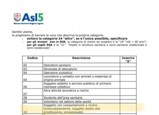 La Asl di La Spezia inserisce gli omosessuali tra i soggetti a rischio Covid