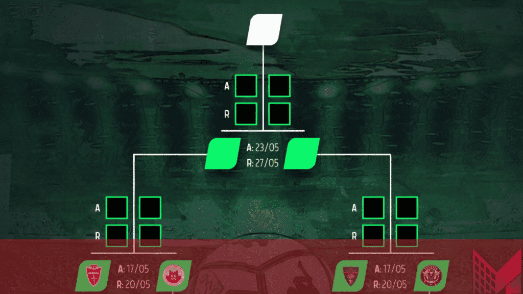 Playoff Serie B, Semifinali: Tabellone E Programma Del Penultimo Atto