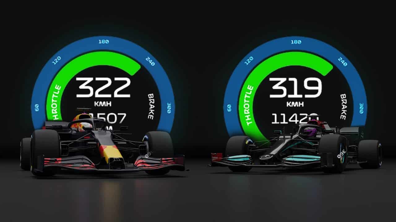 La Red Bull passa al contrattacco contro la Mercedes: “È illegale quello che fanno”