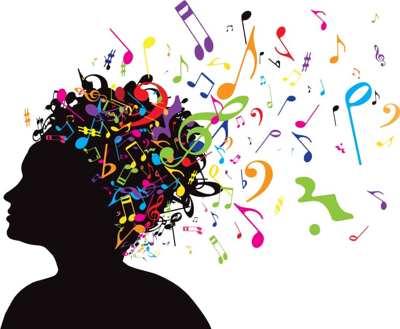 Il paradosso della scelta: perché troppa varietà ci rende infelici musica cervello