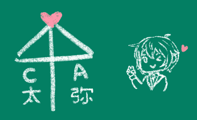 Ai Ai Gasa - Credits: deviantart.com