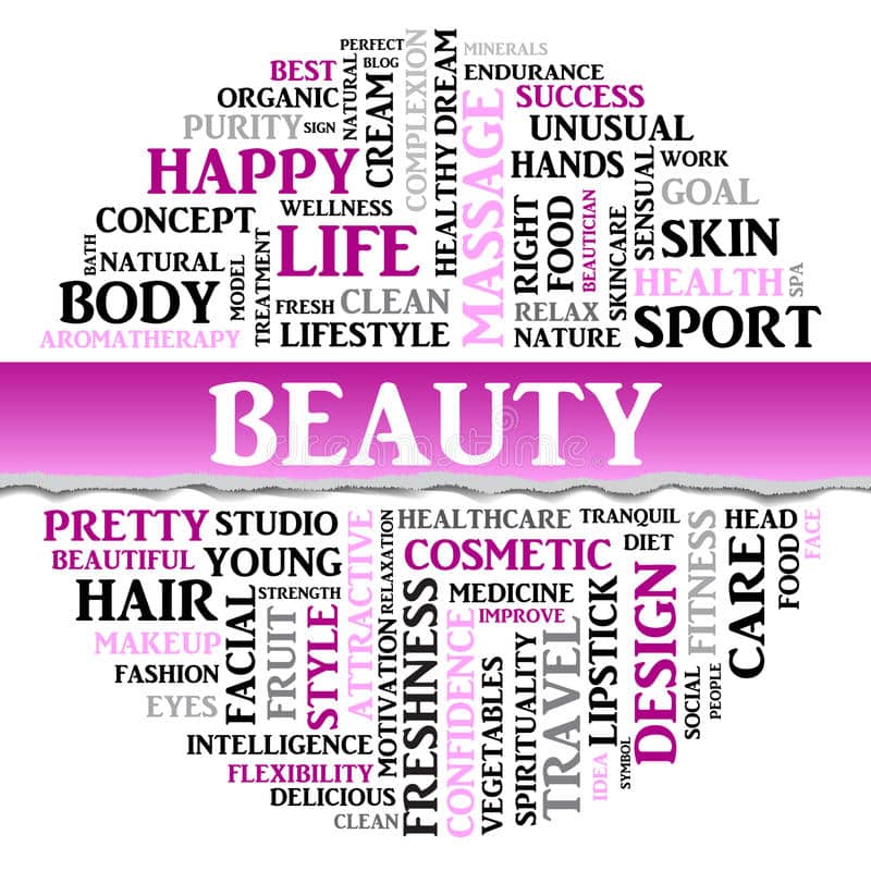 Beauty, il significato della parola