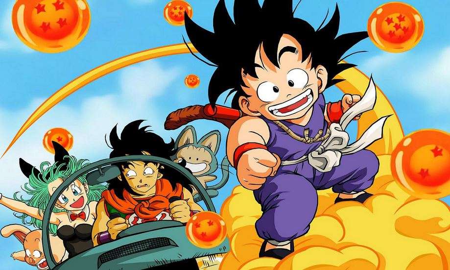 Goku Day: quando si festeggia e perché si celebra il personaggio di Dragonball
