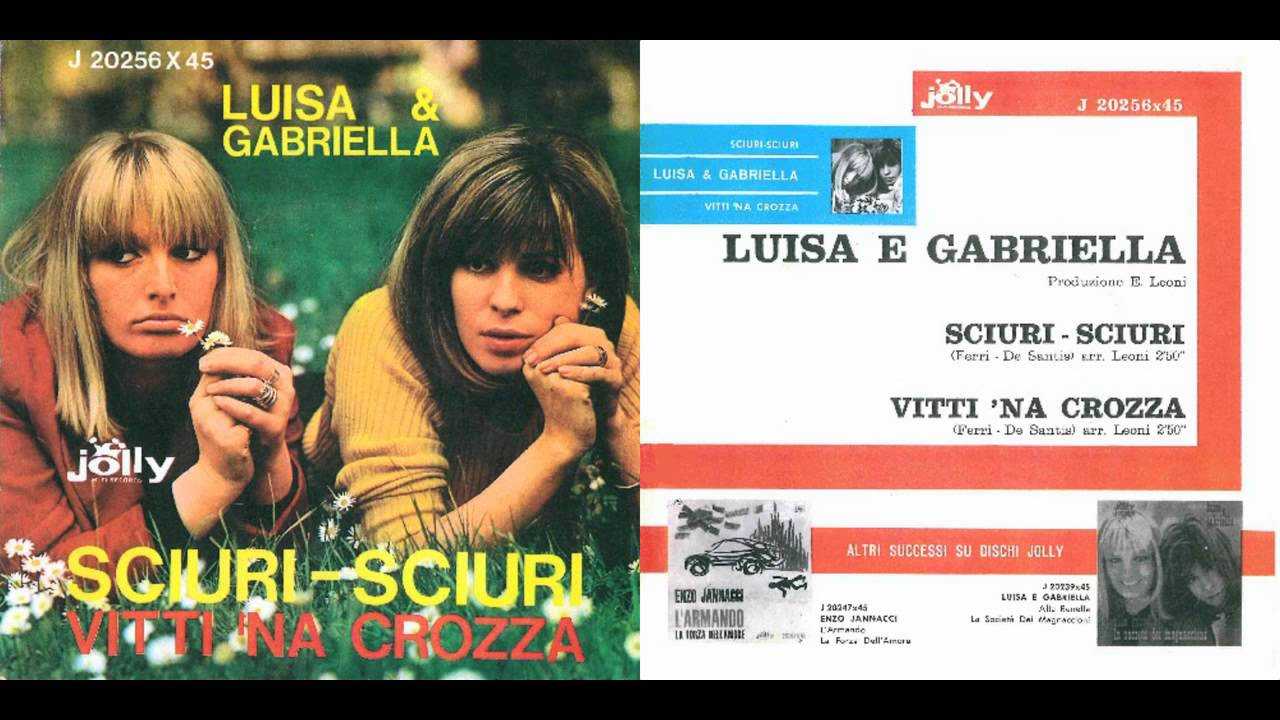 “Ciuri Ciuri”: storia, testo, traduzione e significato della canzone siciliana più amata