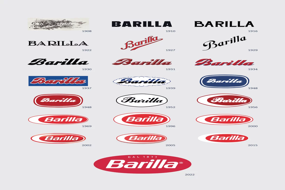 Nasce la Barilla, 28 Settembre 1877: la pasta incartata nel foglio azzurro