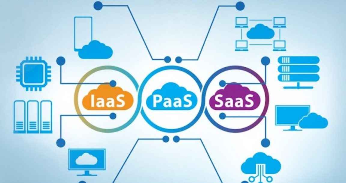 IAAS: cos’è e le differenza con PaaS e SaaS
