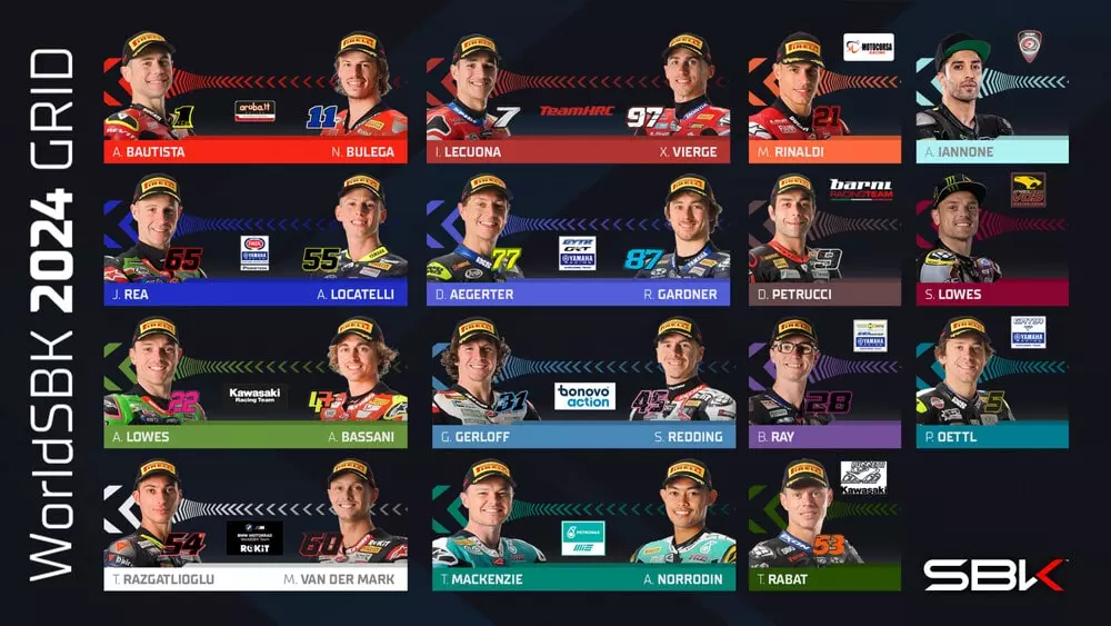 Superbike 2024, nel weekend inizia il Mondiale: i favoriti