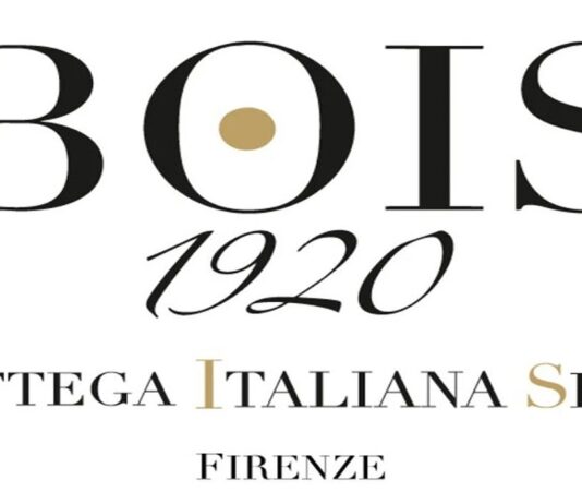 Astratto di BOIS 1920, analisi e recensione della fragranza: un viaggio olfattivo oro bianco bois 1920 cover ph profumeria tafuri