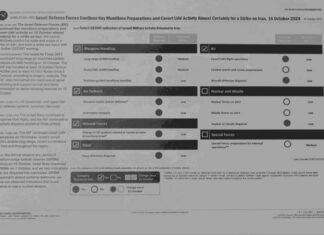 Diffusi documenti Top Secret sui piani di Israele contro l’Iran, l’indagine degli USA