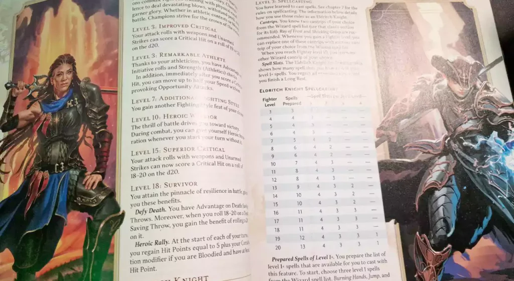 Manuale del Giocatore di Dungeons & Dragons 2024