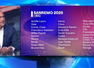 Sanremo, ecco chi sono i 30 Big del Festival