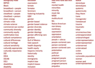 Il New York Times ha pubblicato la lista di parole proibite da quando Trump è presidente: tra queste “donna” e “ispanico”