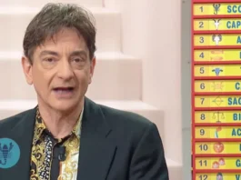 Oroscopo di Paolo Fox per oggi, 20 aprile: Pasqua di riflessione per l’Ariete, Bilancia malinconica