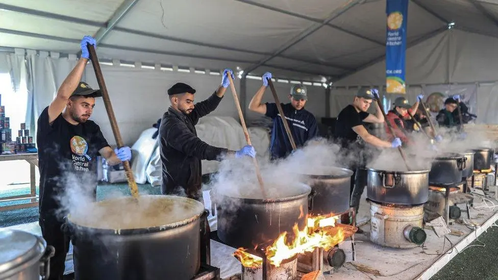 Striscia di Gaza 