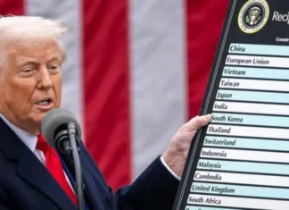 Un tribunale federale USA ha giudicato illegali quasi tutti i dazi di Trump e ne ha ordinato il blocco