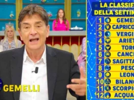 Oroscopo di Paolo Fox per oggi, 17 maggio: recupero per l’Ariete, maggiore chiarezza per i Pesci