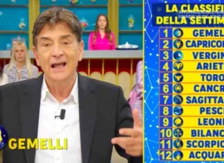 Oroscopo di Paolo Fox per oggi, 16 maggio: chiarimenti per il Toro, buone notizie per il Capricorno