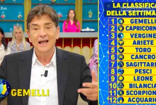 Oroscopo di Paolo Fox per oggi, 13 maggio: sesto senso infallibile per lo Scorpione, chiarezza per il Cancro